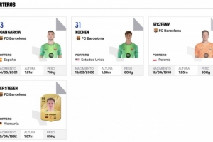 开云-好消息！西甲官网显示，巴萨已完成对什琴斯尼的注册